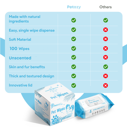 Pet Wipes (100) - Unscented